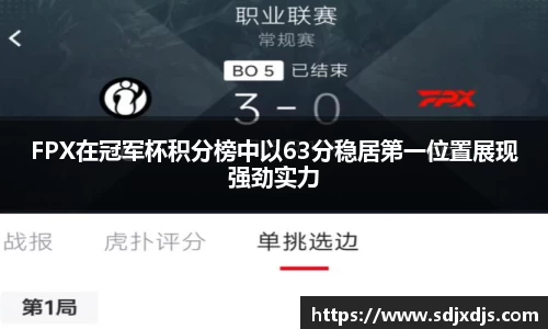 FPX在冠军杯积分榜中以63分稳居第一位置展现强劲实力