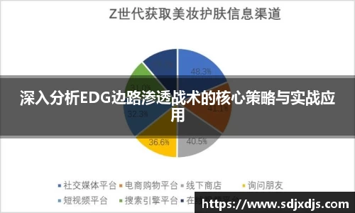 深入分析EDG边路渗透战术的核心策略与实战应用